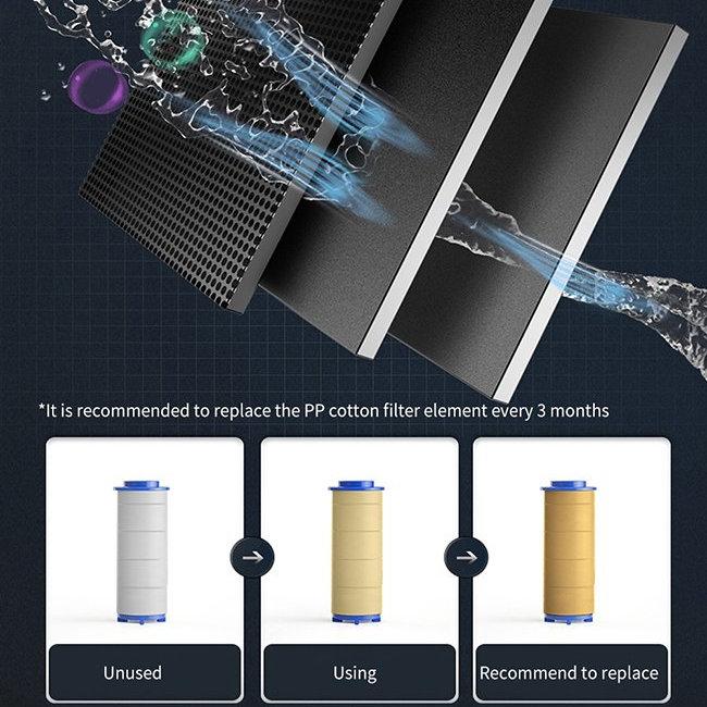 360° POWER SHOWER HEAD