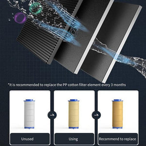 360° POWER SHOWER HEAD