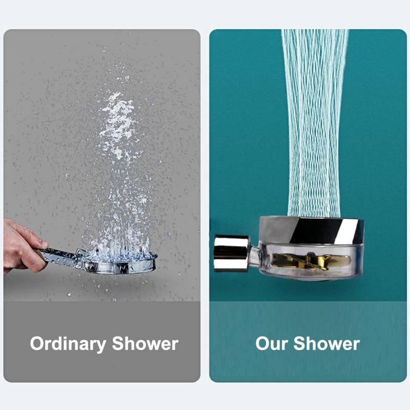 360° POWER SHOWER HEAD