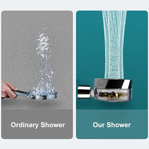 360° POWER SHOWER HEAD